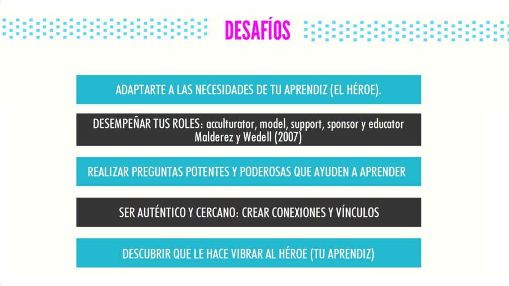 Desafíos. Método E3D.